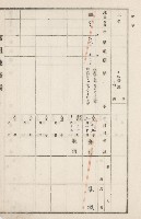 旗山街官租地臺帳（二冊之內第二號）藏品圖，第301張
