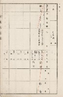 旗山街官租地臺帳（二冊之內第二號）藏品圖，第302張