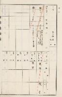 旗山街官租地臺帳（二冊之內第二號）藏品圖，第303張