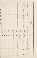 旗山街官租地臺帳（二冊之內第二號）藏品圖，第304張