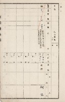 旗山街官租地臺帳（二冊之內第二號）藏品圖，第305張