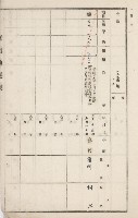 旗山街官租地臺帳（二冊之內第二號）藏品圖，第308張