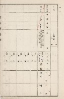 旗山街官租地臺帳（二冊之內第二號）藏品圖，第309張