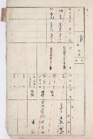 燕巢庄官租地臺帳（十六冊之內第三號）藏品圖，第5張