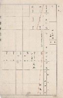 燕巢庄官租地臺帳（十六冊之內第三號）藏品圖，第9張