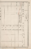 燕巢庄官租地臺帳（十六冊之內第三號）藏品圖，第10張
