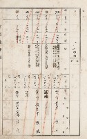 燕巢庄官租地臺帳（十六冊之內第三號）藏品圖，第25張