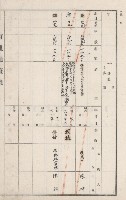 燕巢庄官租地臺帳（十六冊之內第三號）藏品圖，第26張