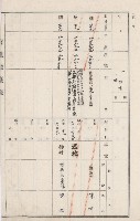 燕巢庄官租地臺帳（十六冊之內第三號）藏品圖，第27張