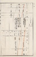 燕巢庄官租地臺帳（十六冊之內第三號）藏品圖，第29張