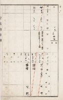 燕巢庄官租地臺帳（十六冊之內第三號）藏品圖，第31張