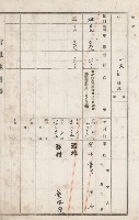燕巢庄官租地臺帳（十六冊之內第三號）藏品圖，第32張