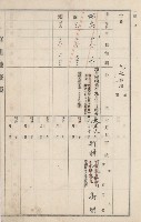 燕巢庄官租地臺帳（十六冊之內第三號）藏品圖，第33張