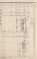 燕巢庄官租地臺帳（十六冊之內第三號）藏品圖，第34張