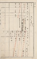 燕巢庄官租地臺帳（十六冊之內第三號）藏品圖，第35張