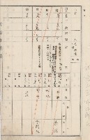 燕巢庄官租地臺帳（十六冊之內第三號）藏品圖，第36張