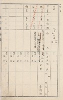 燕巢庄官租地臺帳（十六冊之內第三號）藏品圖，第37張