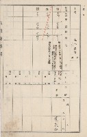 燕巢庄官租地臺帳（十六冊之內第三號）藏品圖，第39張