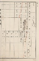 燕巢庄官租地臺帳（十六冊之內第三號）藏品圖，第42張