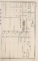 燕巢庄官租地臺帳（十六冊之內第三號）藏品圖，第43張