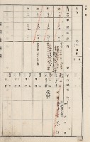 燕巢庄官租地臺帳（十六冊之內第三號）藏品圖，第44張
