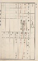 燕巢庄官租地臺帳（十六冊之內第三號）藏品圖，第45張