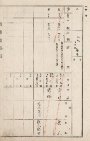 燕巢庄官租地臺帳（十六冊之內第三號）藏品圖，第50張