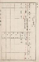 燕巢庄官租地臺帳（十六冊之內第三號）藏品圖，第51張