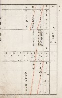 燕巢庄官租地臺帳（十六冊之內第三號）藏品圖，第52張