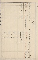 燕巢庄官租地臺帳（十六冊之內第三號）藏品圖，第56張