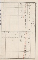 燕巢庄官租地臺帳（十六冊之內第三號）藏品圖，第63張