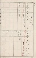 燕巢庄官租地臺帳（十六冊之內第三號）藏品圖，第65張