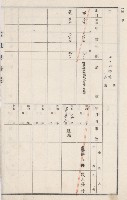 燕巢庄官租地臺帳（十六冊之內第三號）藏品圖，第79張