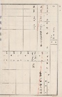 燕巢庄官租地臺帳（十六冊之內第三號）藏品圖，第81張