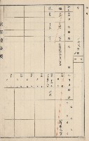 燕巢庄官租地臺帳（十六冊之內第三號）藏品圖，第83張