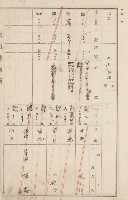 燕巢庄官租地臺帳（十六冊之內第三號）藏品圖，第93張