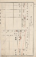 燕巢庄官租地臺帳（十六冊之內第三號）藏品圖，第102張