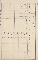 燕巢庄官租地臺帳（十六冊之內第三號）藏品圖，第103張