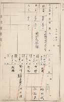 燕巢庄官租地臺帳（十六冊之內第三號）藏品圖，第105張