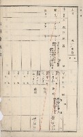 仁武庄官租地臺帳（十六冊之內第二號）藏品圖，第7張