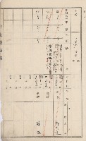 仁武庄官租地臺帳（十六冊之內第二號）藏品圖，第11張