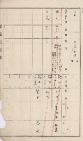 仁武庄官租地臺帳（十六冊之內第二號）藏品圖，第13張
