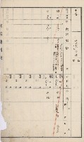 仁武庄官租地臺帳（十六冊之內第二號）藏品圖，第14張