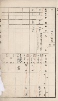 仁武庄官租地臺帳（十六冊之內第二號）藏品圖，第16張