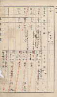 仁武庄官租地臺帳（十六冊之內第二號）藏品圖，第18張