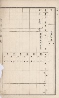 仁武庄官租地臺帳（十六冊之內第二號）藏品圖，第22張