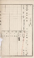 仁武庄官租地臺帳（十六冊之內第二號）藏品圖，第25張