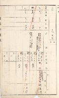 鳥松庄官租地臺帳（十六冊之內第六號）藏品圖，第8張