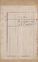 湖內庄官租地臺帳（十六冊之內第九號）藏品圖，第3張