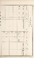 湖內庄官租地臺帳（十六冊之內第九號）藏品圖，第7張